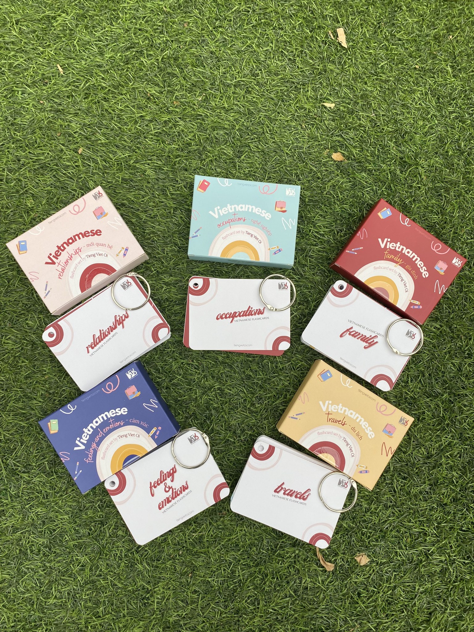 Food Flashcards - Your Flavorful Ticket to Language Mastery