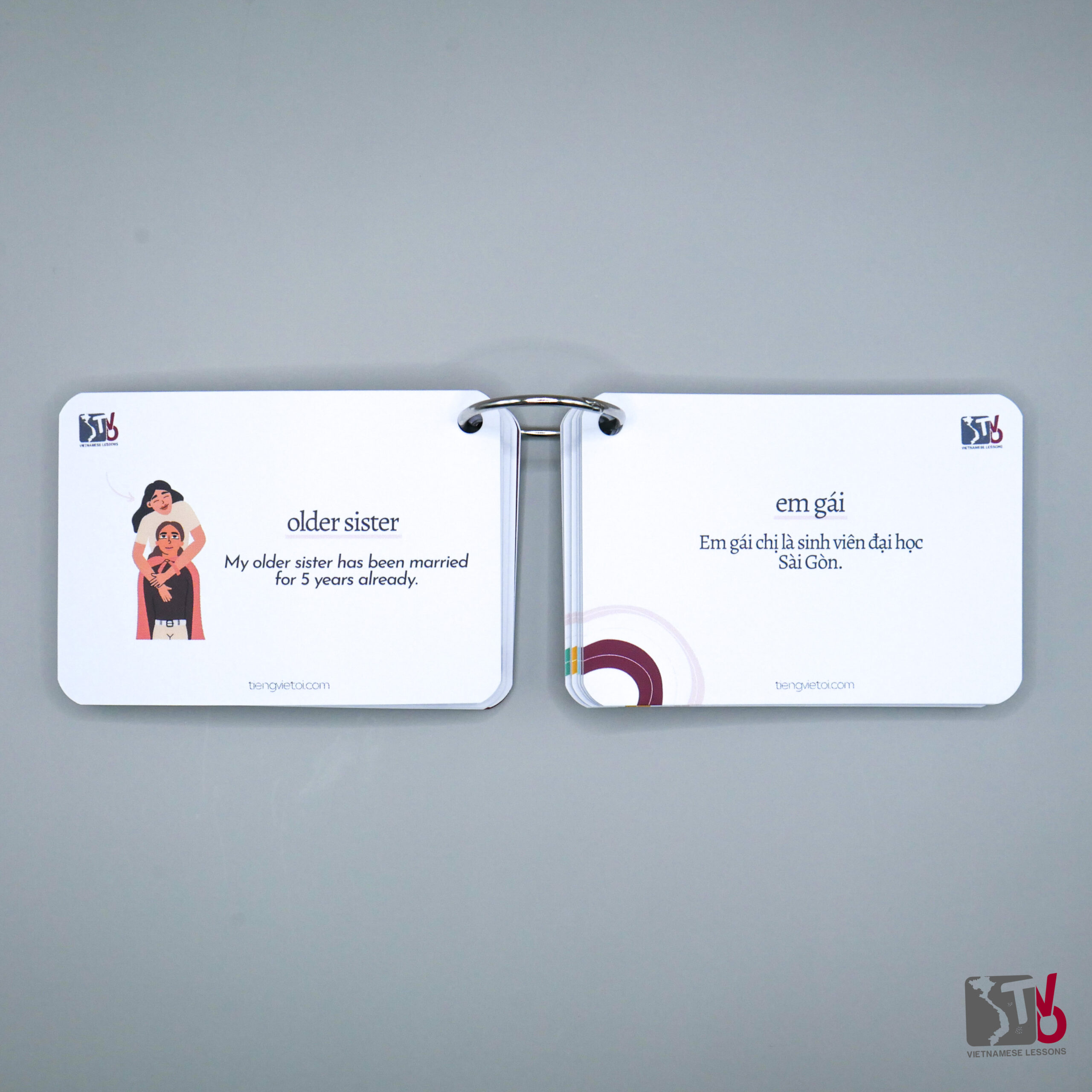 Vietnamese Family Flashcards - Tieng Viet Oi