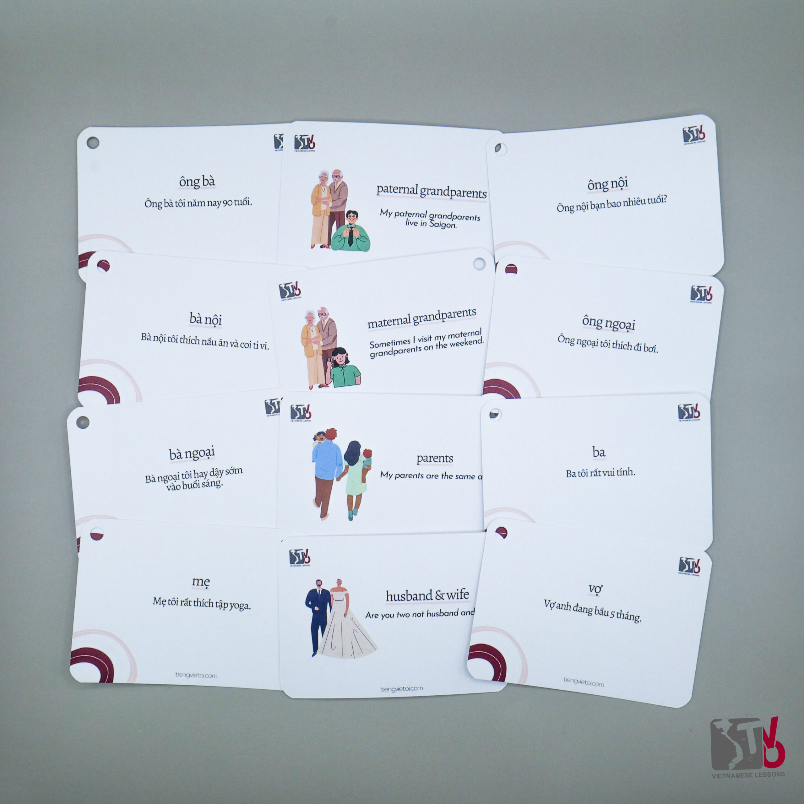 Vietnamese Family Flashcards - Tieng Viet Oi