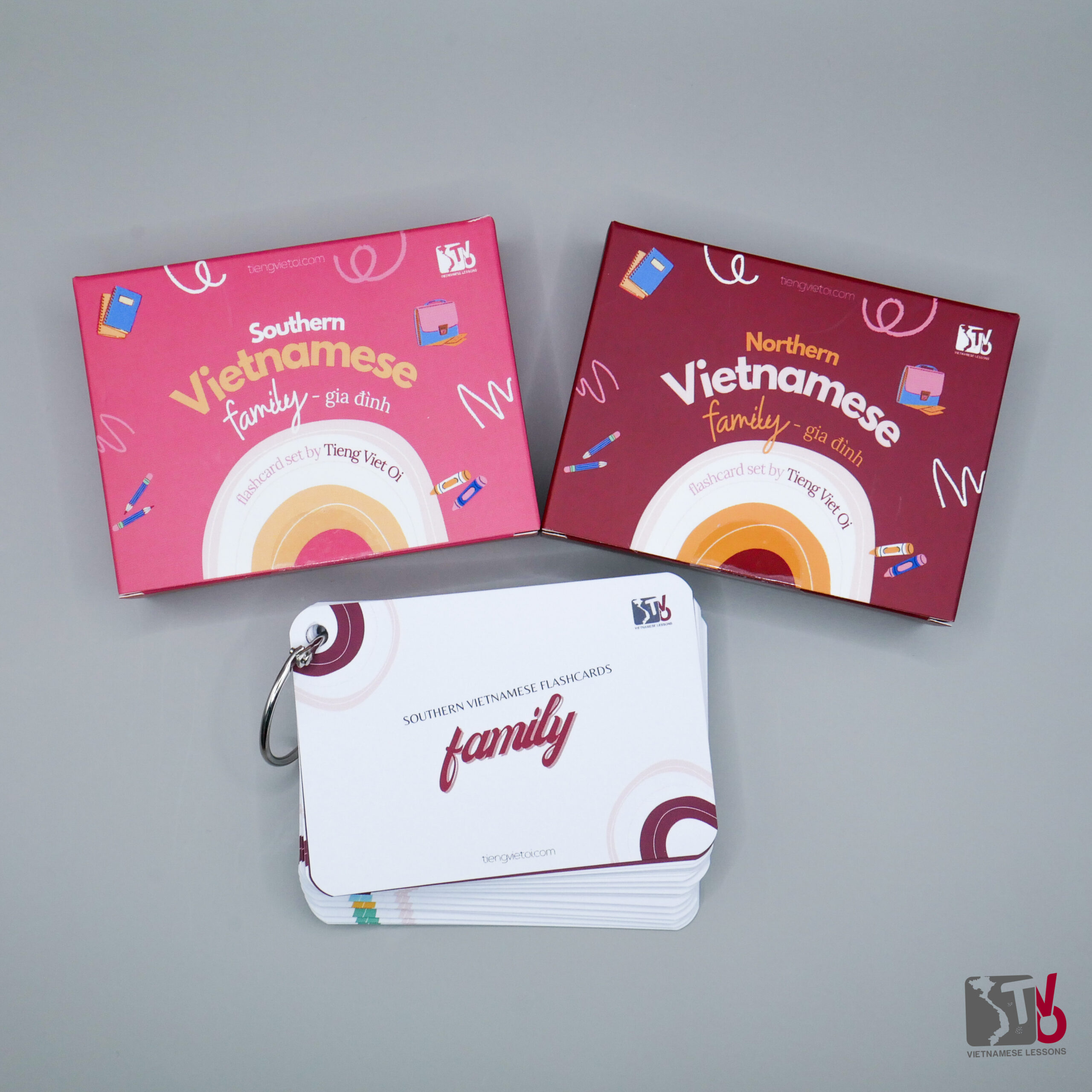 Vietnamese Family Flashcards - Tieng Viet Oi